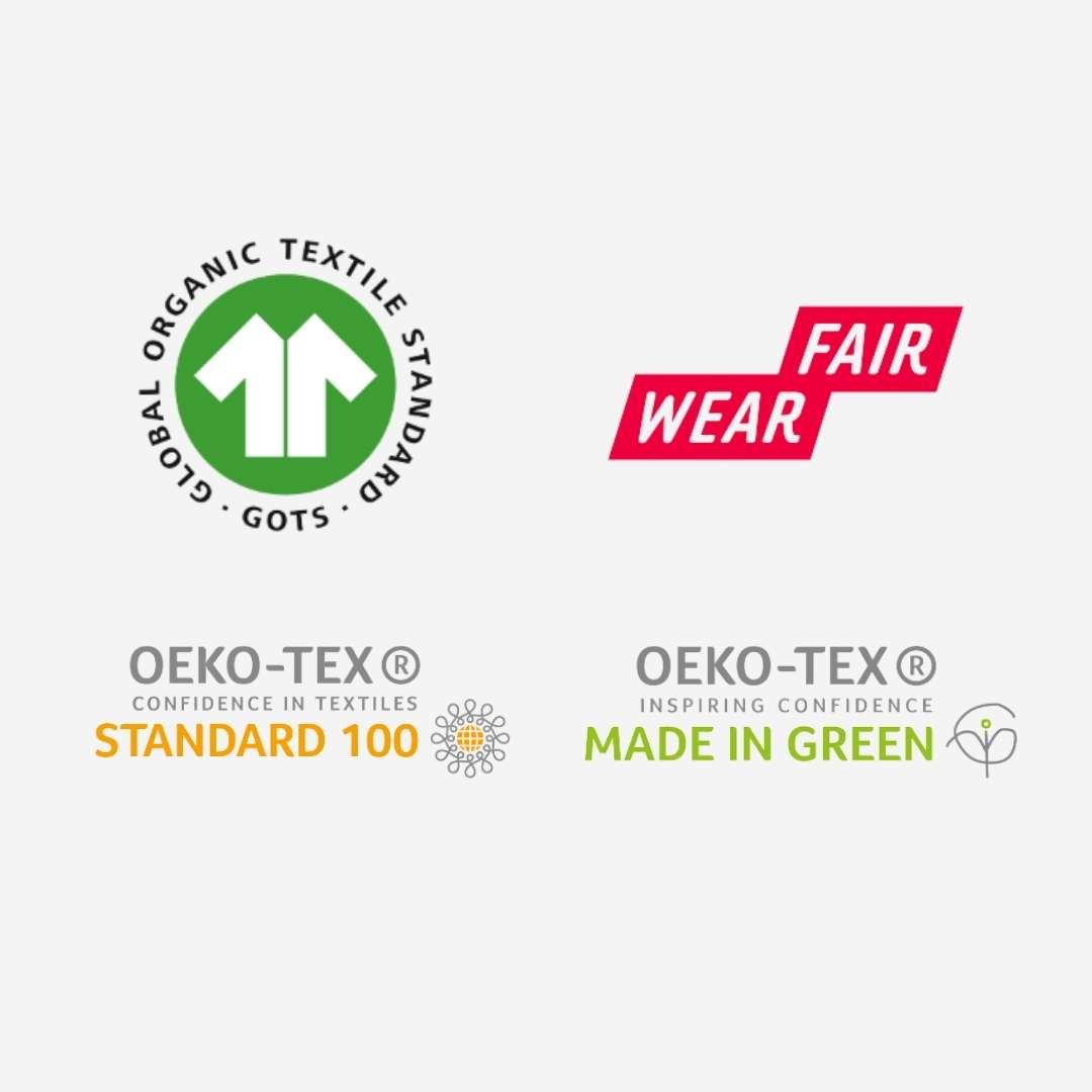 Die wichtigsten Textilsiegel auf einen Blick